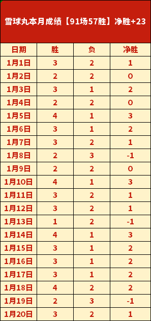 巴塞罗那宣,布三将留队,莱万延长合,BG真人,BG真人官网,BG真人娱乐,BG真人游戏,BG真人视讯