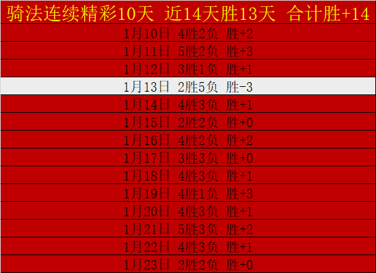 国米成桑切,斯心仪之地,三国沙特,BG真人,BG真人官网,BG真人娱乐,BG真人游戏,BG真人视讯