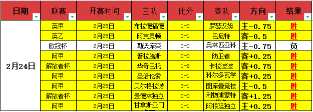 吉滕斯边路,发威,小角度射门,BG真人,BG真人官网,BG真人娱乐,BG真人游戏,BG真人视讯