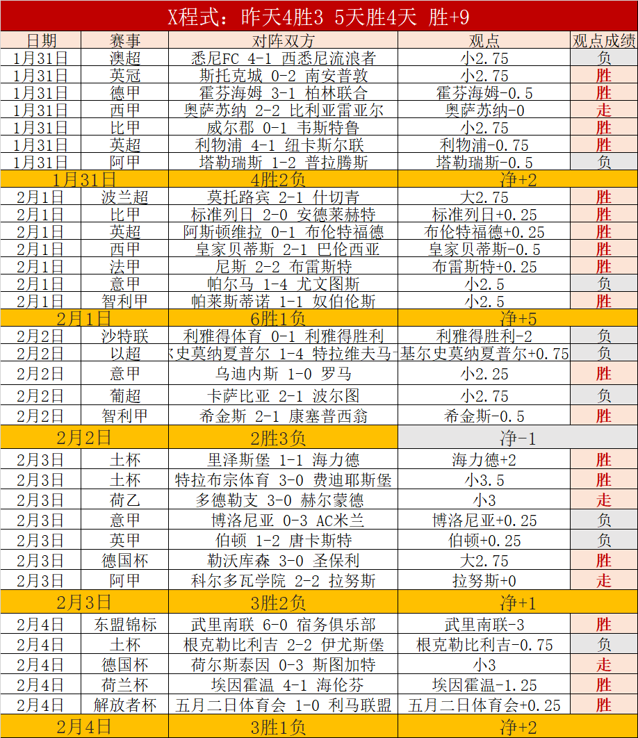 日大乐透期,号专家推荐,质合分析,BG真人,BG真人官网,BG真人娱乐,BG真人游戏,BG真人视讯