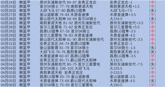 魔域口袋版,马年新手攻,新手攻略,BG真人,BG真人官网,BG真人娱乐,BG真人游戏,BG真人视讯
