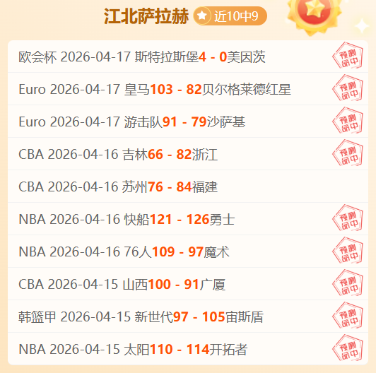 亚冠二级赛,事分析,拉查武里,BG真人,BG真人官网,BG真人娱乐,BG真人游戏,BG真人视讯