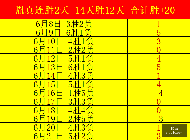 真人,BG真人,BG真人官网,BG真人官网,BG真人娱乐,BG真人游戏,BG真人登录,BG真人平台