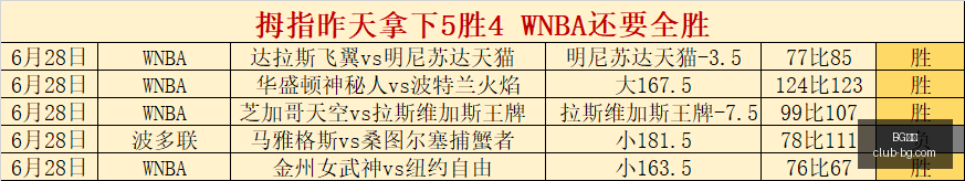 真人,BG真人,BG真人官网,BG真人官网,BG真人娱乐,BG真人游戏,BG真人登录,BG真人平台
