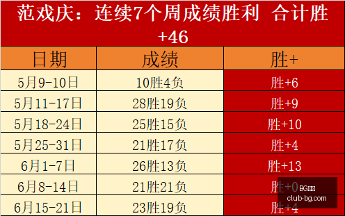 真人,BG真人,BG真人官网,BG真人官网,BG真人娱乐,BG真人游戏,BG真人登录,BG真人平台