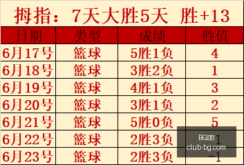 真人,BG真人,BG真人官网,BG真人官网,BG真人娱乐,BG真人游戏,BG真人登录,BG真人平台