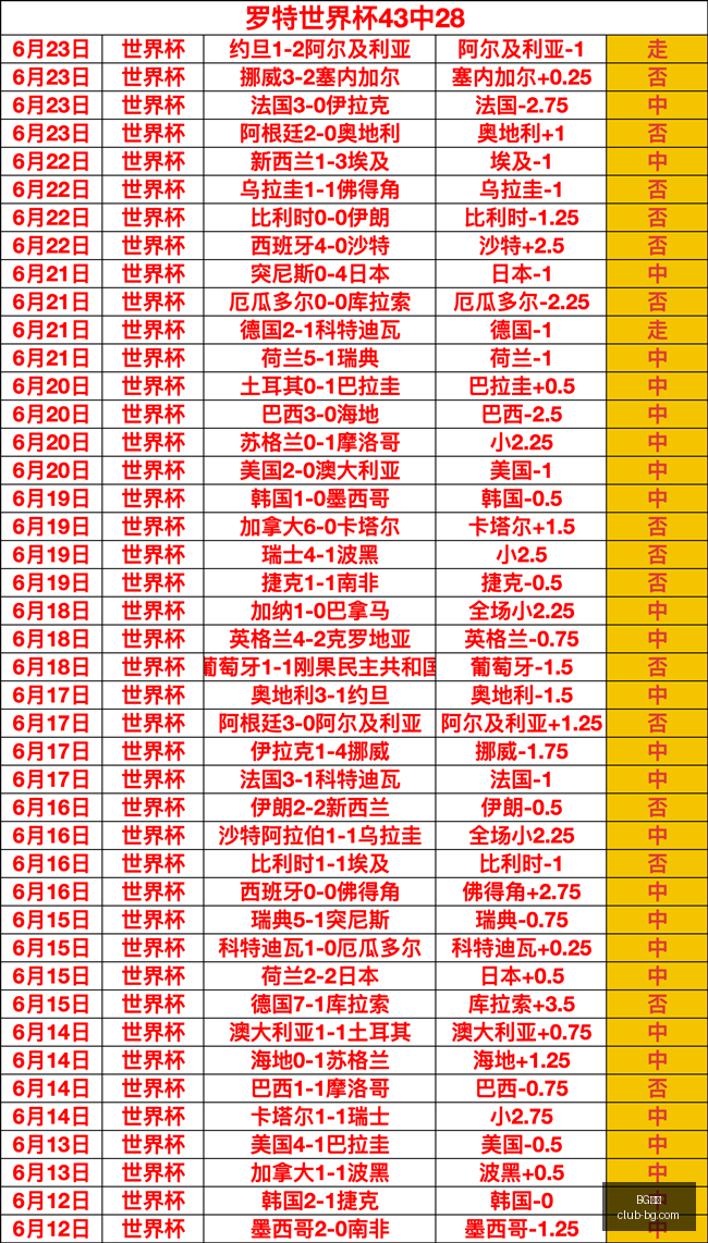 真人,BG真人,BG真人官网,BG真人官网,BG真人娱乐,BG真人游戏,BG真人登录,BG真人平台