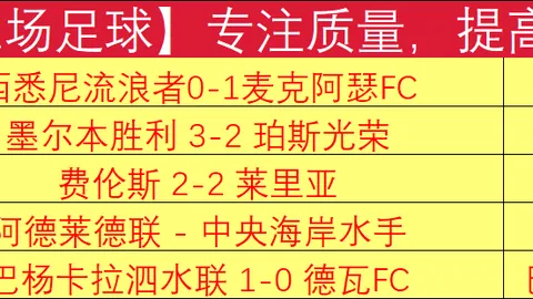 奇迹之旅！巴塞罗那客场连克强敌：42连胜起航，22岁新星欧冠独造7球，震惊欧洲足坛！