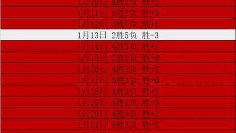 国米成桑切斯心仪之地，三国沙特、美国、墨西哥展开激烈争夺