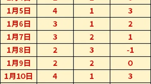 “12356心理援助热线：助你走出情绪困境”