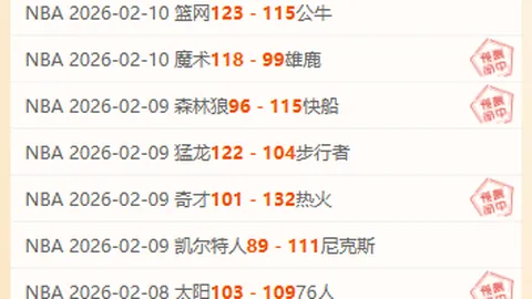 昨日激战4胜3场，大不里士拖拉机今夜恐遭遇滑铁卢？一触即发的悬念大战！