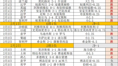 近3日大乐透期号专家推荐质合分析，奥尔登堡14胜9反败为胜