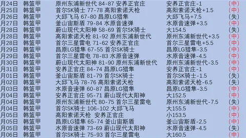 魔域口袋版马年新手攻略：新手攻略