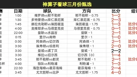 利物浦跟队：曼城球迷斯洛特喊话引热议