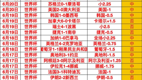 真人 195410