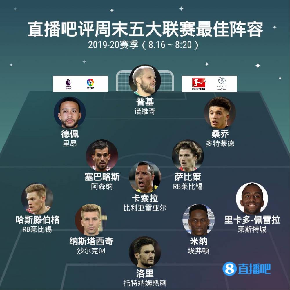的球队需要
